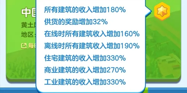 家国梦极限供货流讲解 极限供货流爆炸收益