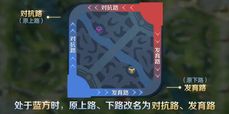王者荣耀S17赛季分路调整 王者荣耀S17赛季有哪些变化