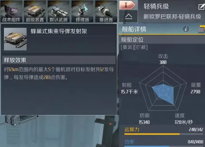 第二银河轻骑兵级舰船装配推荐