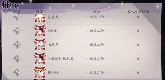 阴阳师百闻牌山童快攻卡组详解