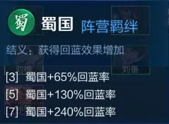 王者模拟战高质量蜀国运营思路与站位装备天赋攻略