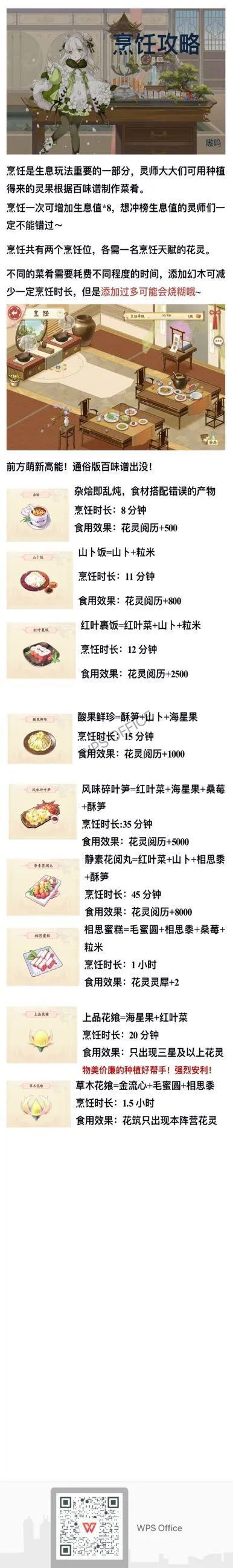 花灵手游中烹饪方法大全 烹饪技巧及食材搭配一览