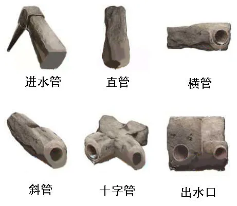 方舟生存进化管道怎么搭建 水管管道搭建攻略