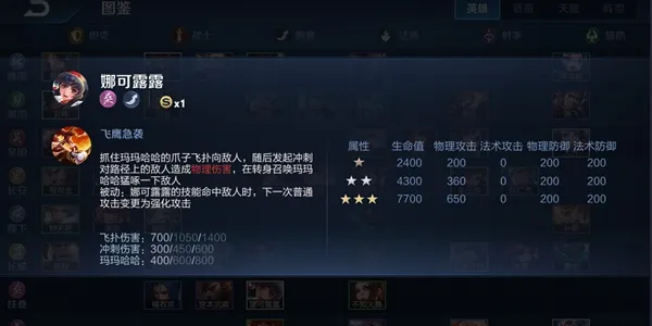 王者模拟战娜可露露技能测评 娜可露露装备推荐