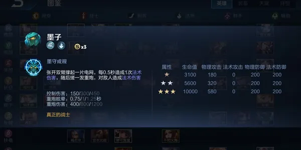 王者模拟战墨子技能测评 墨子装备推荐