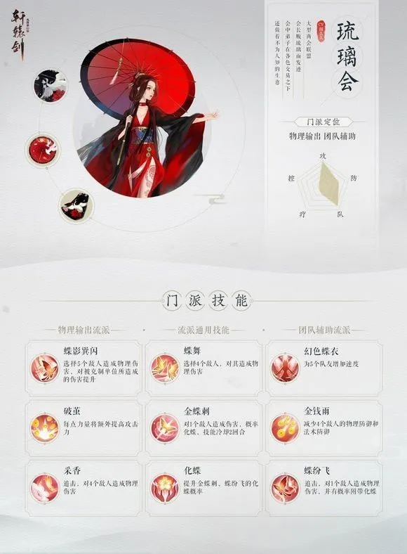 轩辕剑龙舞云山哪个门派好 轩辕剑龙舞云山门派技能汇总