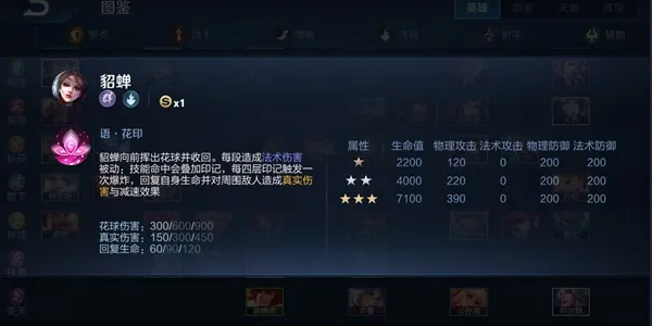 王者模拟战貂蝉技能测评 貂蝉装备推荐