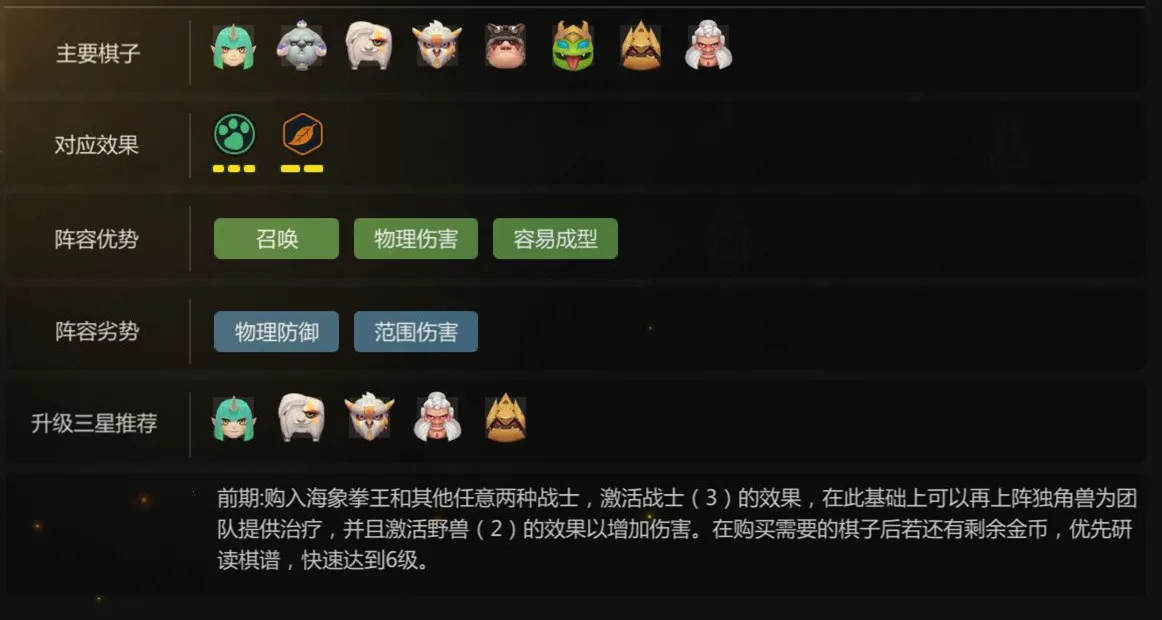 多多自走棋野兽召唤流怎么玩 野兽召唤流阵容搭配及打法思路详解