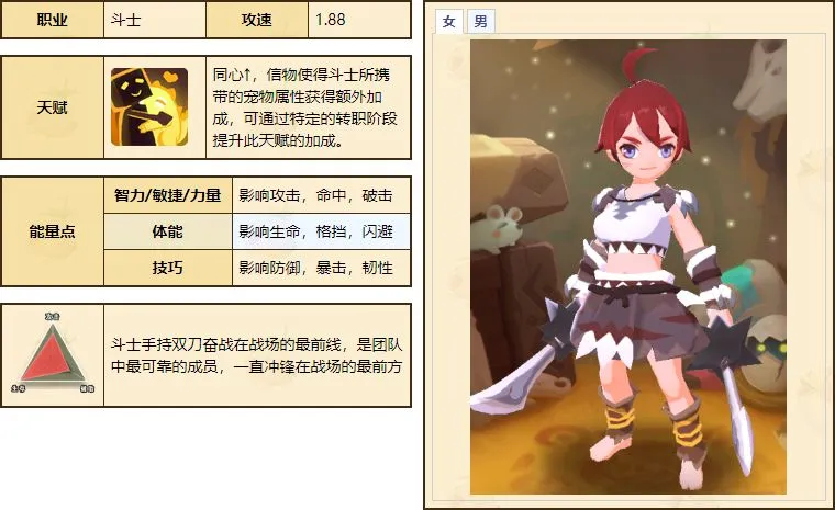 不休的乌拉拉斗士加点攻略 斗士怎么加点