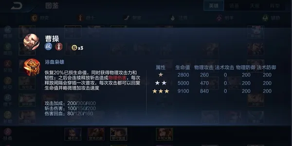 王者模拟战曹操技能测评 曹操装备推荐