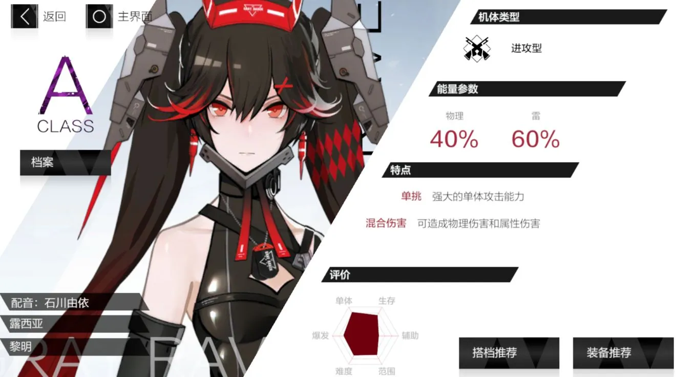 战双帕弥什露西亚黎明意识套装推荐 露西亚黎明意识套装方案