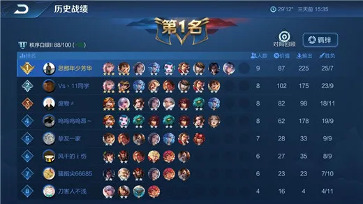 王者模拟战蜀刺阵容详解 吃鸡万能套路分享
