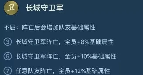 王者荣耀王者模拟战养猪流张飞老夫