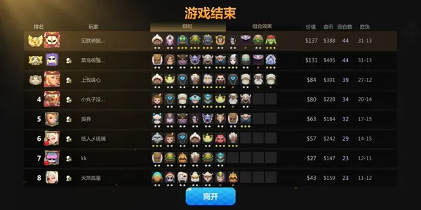 多多自走棋6地6匠4术士玩法介绍 6地6匠4术士阵容一览