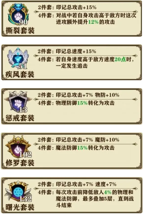 螺旋英雄谭输出印记攻略 螺旋英雄谭输出印记选择推荐