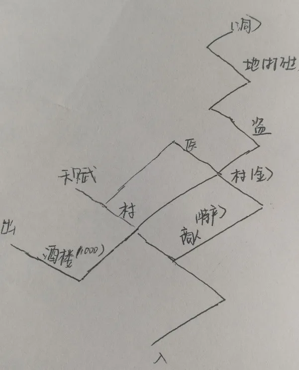 江湖悠悠侠道关卡地图怎么走 江湖悠悠详细地图汇总