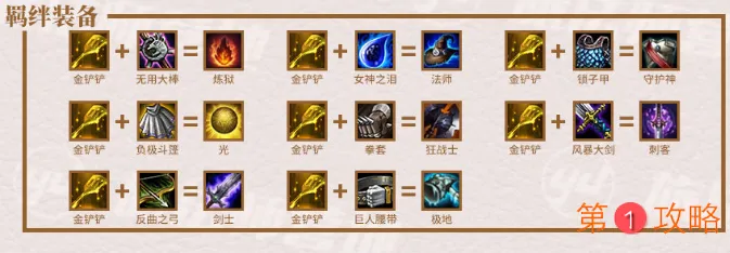 云顶之弈9.22羁绊装备怎么合成 羁绊装备合成一览表