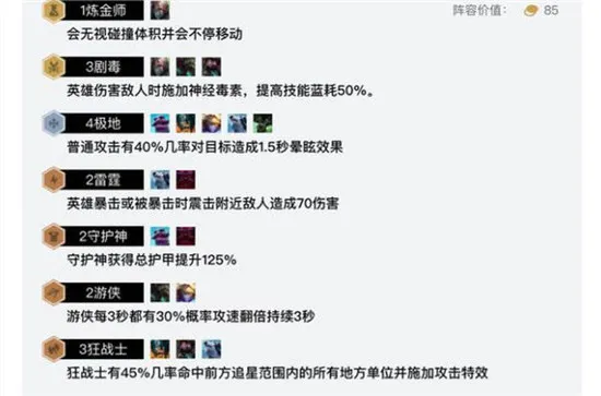 云顶之弈9.22六极地三狂战罚站流阵