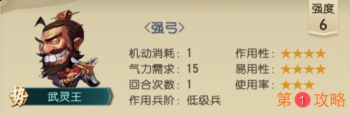 战国策群雄武灵王玩法指南 武灵王技能及定位解析