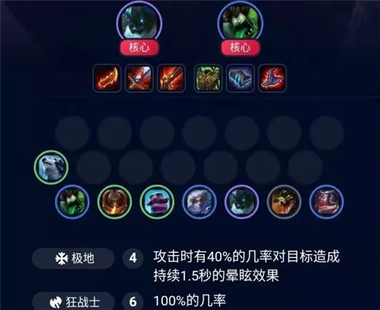 LOL云顶之弈9.22阵容基础狂战士吃