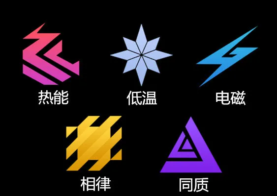 恙化装甲属性克制关系 恙化装甲角色克制详解
