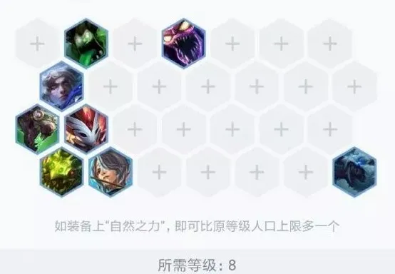 云顶之弈9.22阵容推荐 掠食赌侠流阵容攻略