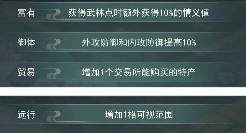 江湖悠悠萌新游戏攻略 江湖悠悠主角天赋选择推荐