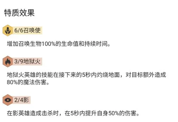 云顶之弈9.22六召唤阵容攻略 云顶之弈六召唤阵容站位图