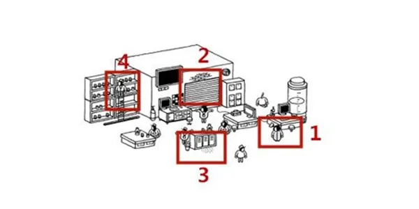 隐藏的家伙工厂第一关攻略 工厂第一关通关指南