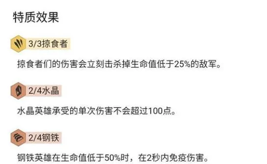 LOL云顶之弈9.22掠食者赌狗阵容出