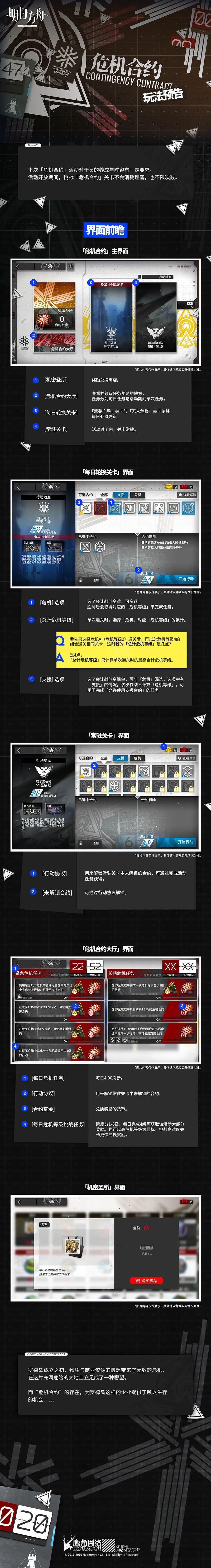 明日方舟危机合约关卡机制说明 危机合约活动要点一览