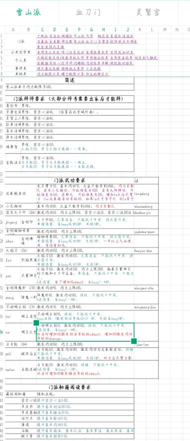 江湖恩仇录mud拜师门派攻略 江湖恩