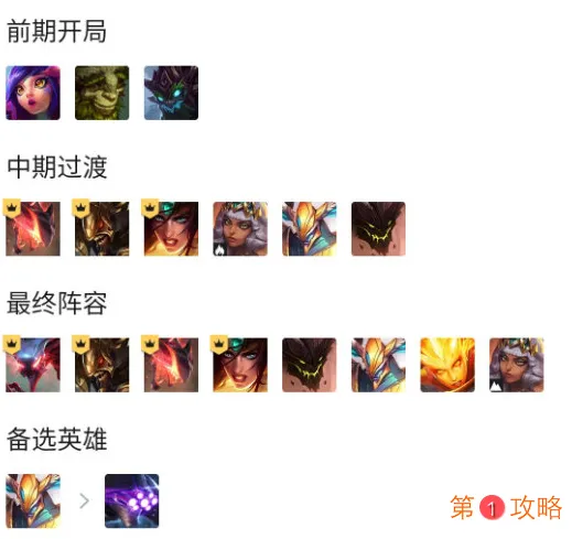 云顶之弈沙漠刺客流阵容攻略 lol自走棋9.22强势阵容汇总