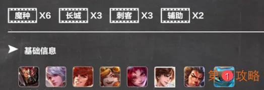 王者模拟战赌狗魔种流攻略大全 赌狗魔种流玩法汇总