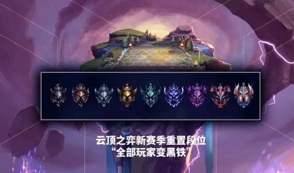 云顶之弈S2赛季段位分清零 云顶之弈S2赛季全玩家回归黑铁段位