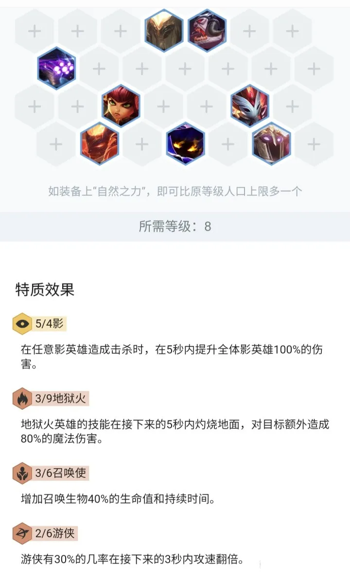 云顶之弈S2最强上分阵容推荐 云顶