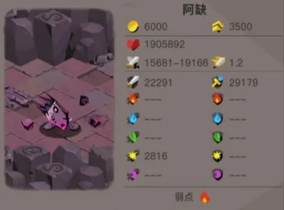 贪婪洞窟2阿缺BOSS打法指南 贪婪洞窟2阿缺BOSS攻略