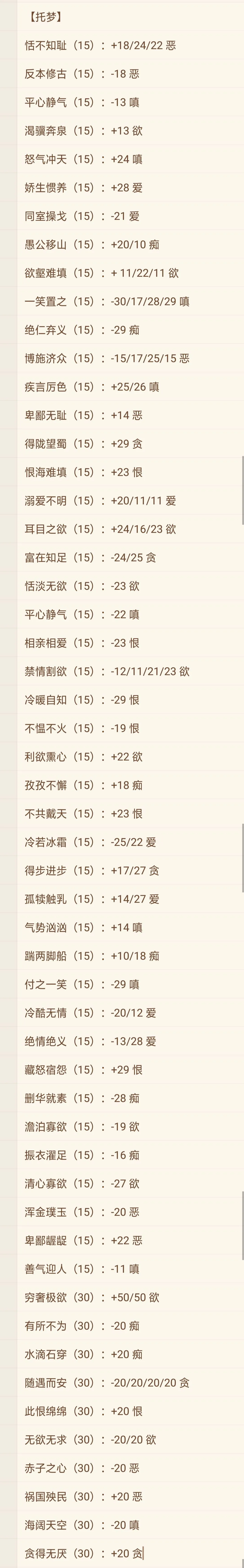 祖宗保佑托梦玩法攻略 祖宗保佑托梦大全