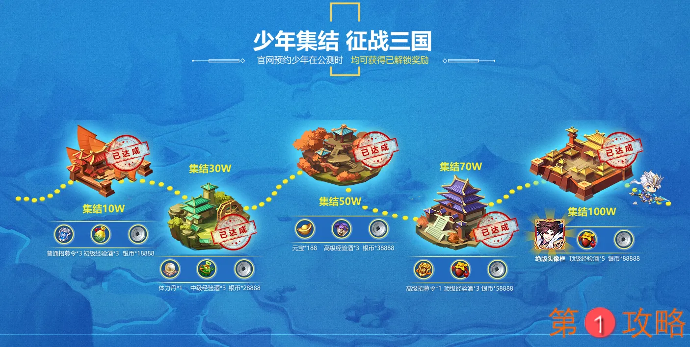 少年三国志2预约奖励领取攻略 预约奖励内容及保存方法推荐