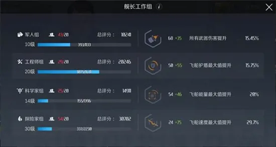 第二银河新版本舰长工作组玩法说明 舰长工作组有什么作用