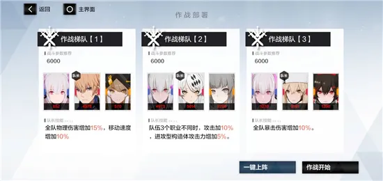 战双帕弥什据点模式平民角色推荐及主C用法分享
