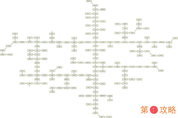 凌烟诀之江湖侠客行地图攻略大全 全地图一览