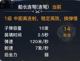 代号SOG远程武器排行 最强远程武器