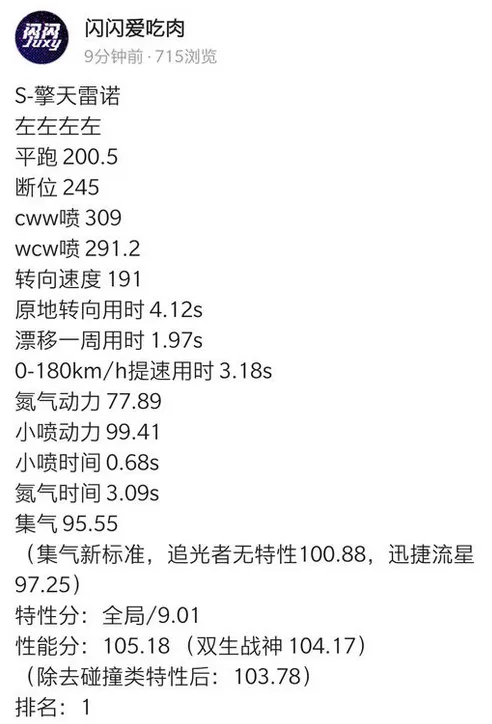 QQ飞车擎天雷诺比双生战神更强 S擎