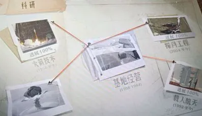 第九所冻伤和供暖技巧 第九所前期物资囤积攻略