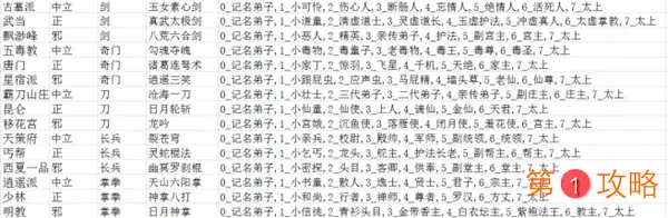 江个湖门派攻略 门派选择、种类与