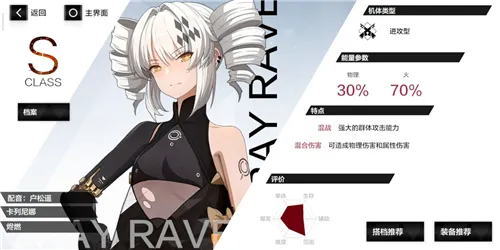 战双帕弥什卡列尼娜烬燃意识怎么配 烬燃意识搭配详解
