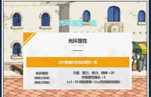 DNF2020年春节套性价比分析 DNF2020年春节套礼包物品介绍