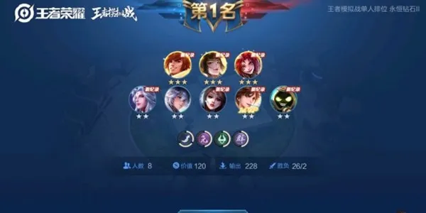 王者模拟战尧天刺怎么打 尧天刺打法及阵容详解