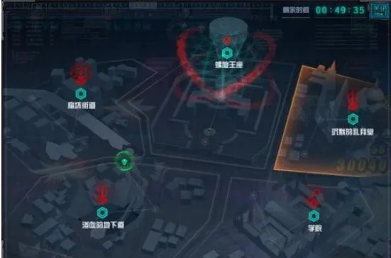 DNF魔界大战机制详细解读 DNF魔界大战boss打法攻略